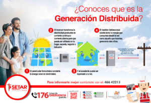 Setar informa sobre la Generación distribuida