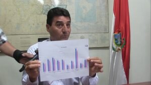 Torres se reunirá con el Ministro de Economía y Finanzas para debatir sobre el presupuesto municipal 2024